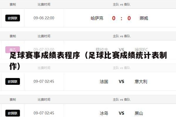 足球赛事成绩表程序（足球比赛成绩统计表制作）